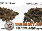 Фото - калькулятор для расчет керамзита для стяжки пола
