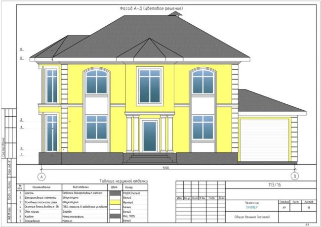 Как читать проект дома в чертежах?