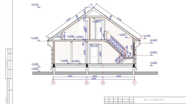 Как читать проект дома в чертежах?