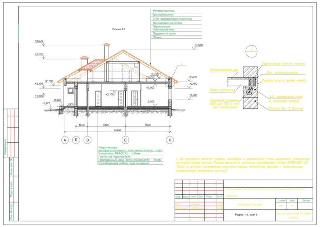 Как читать проект дома в чертежах?